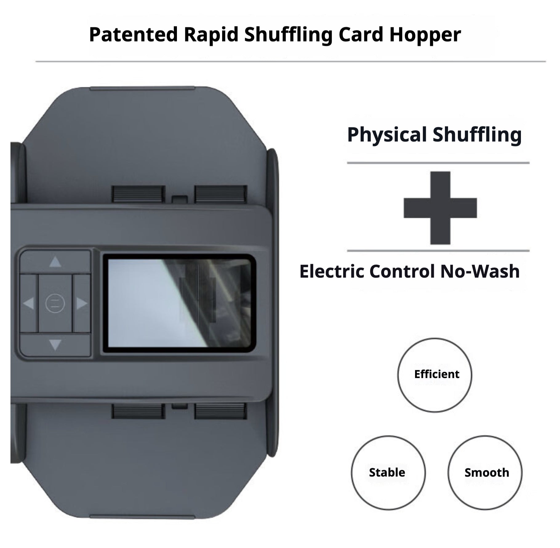 AutoShuffle Pro Card Shuffler