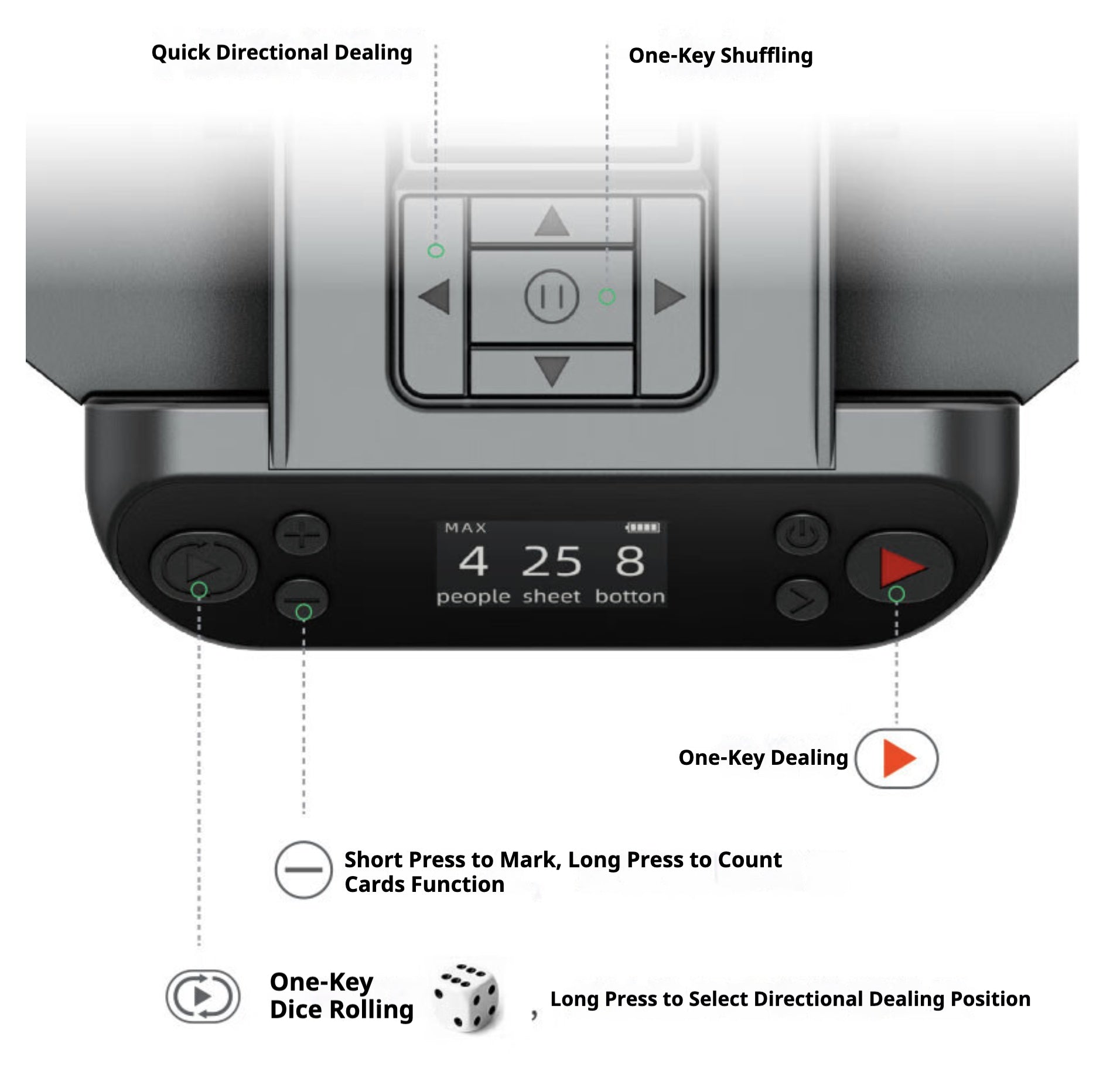 AutoShuffle Pro Card Shuffler