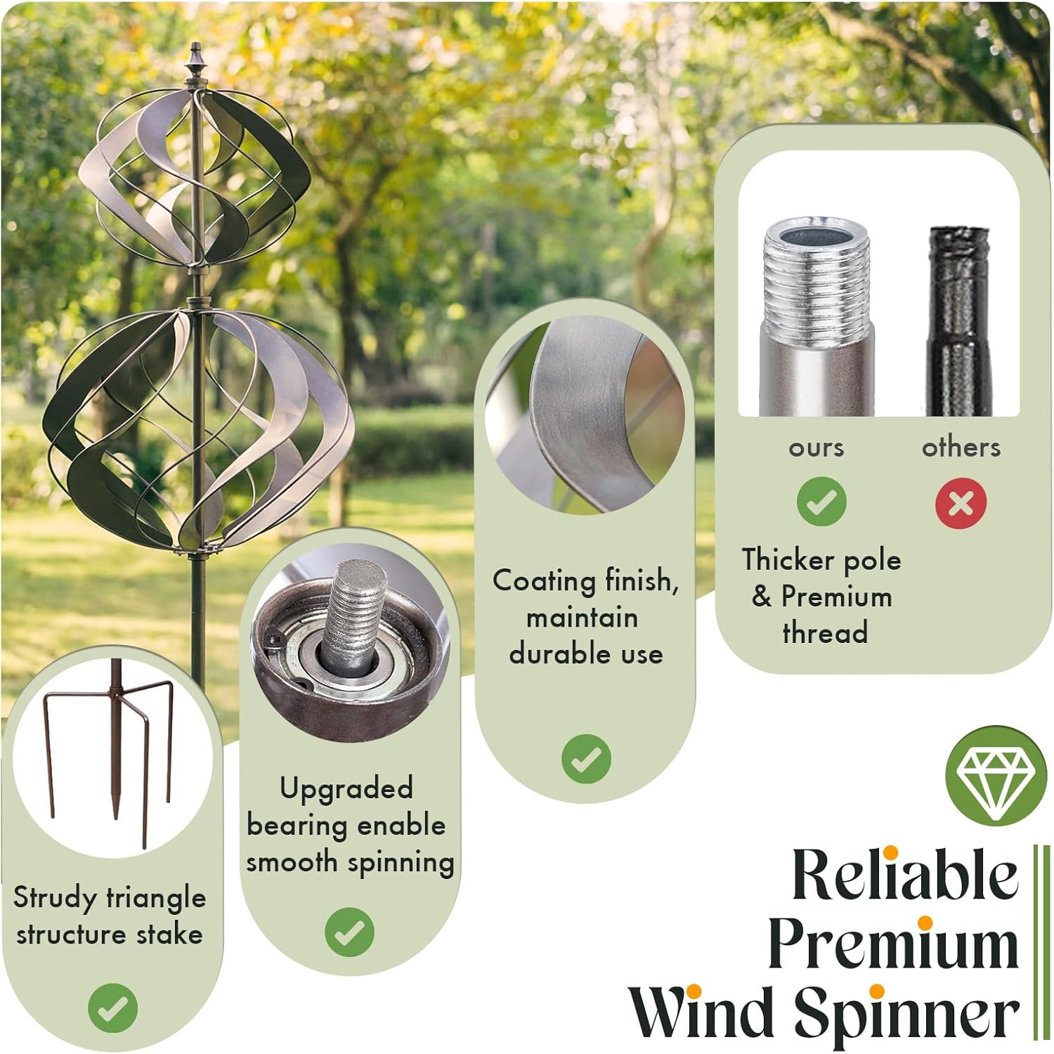 Wind Spinners Outdoor Metal - Large Kinetic Wind Spinner for Yard Garden (Height 84")