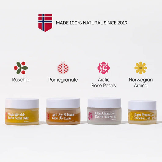 The Complete System for Mature Women’s Skin