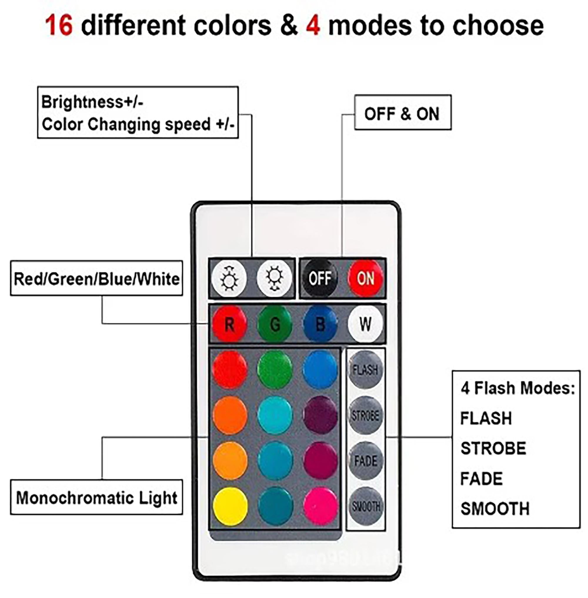 🎮Personalized Gaming Controller and Headphone Stand,Gamer Tag Custom Headset Station,Gamer